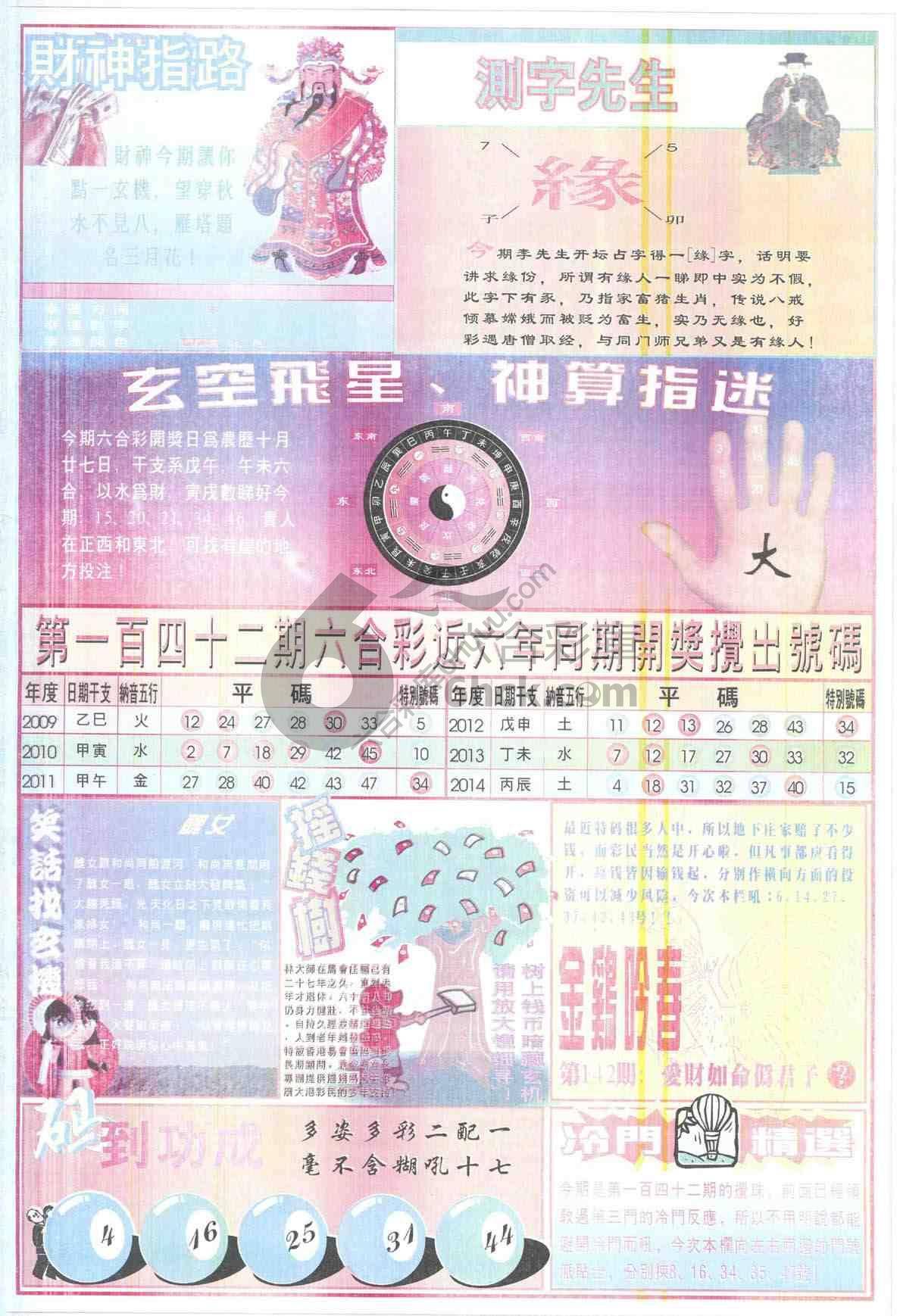 四柱预测