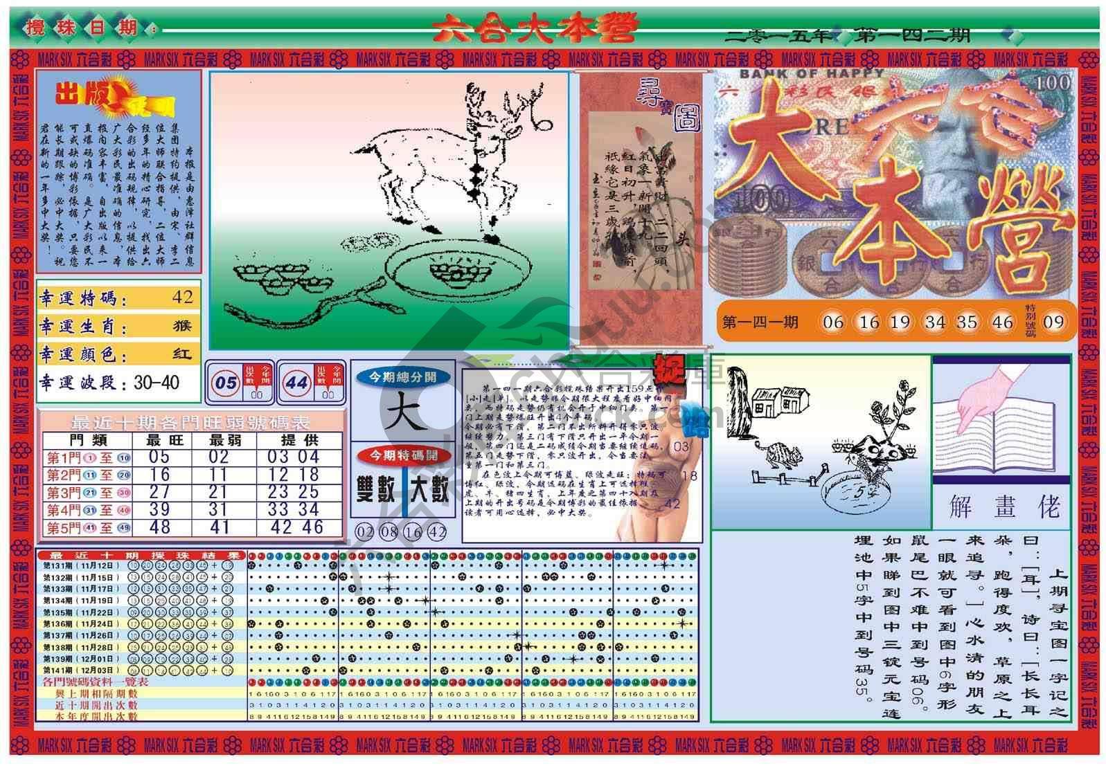 六合大本营