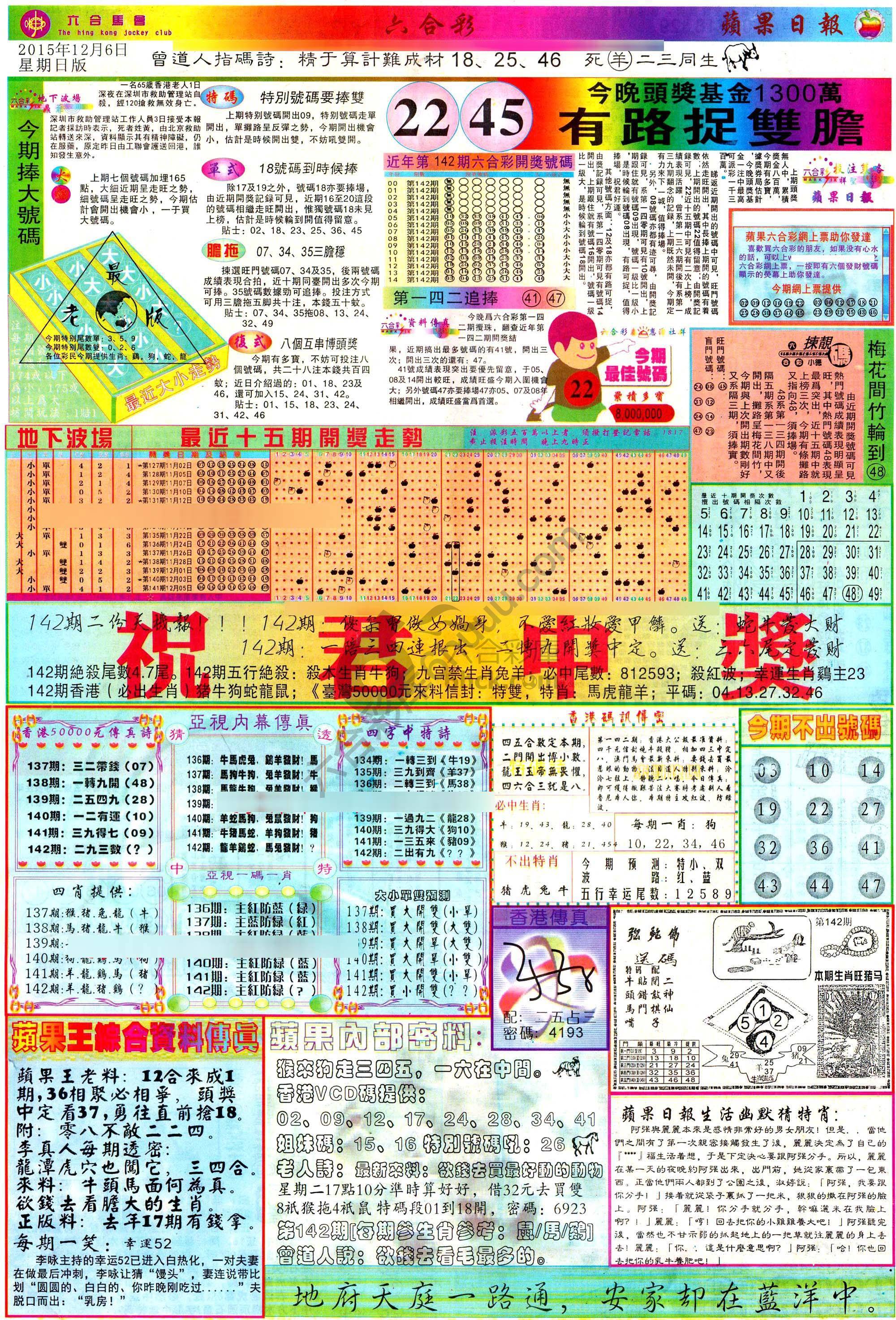 苹果日报