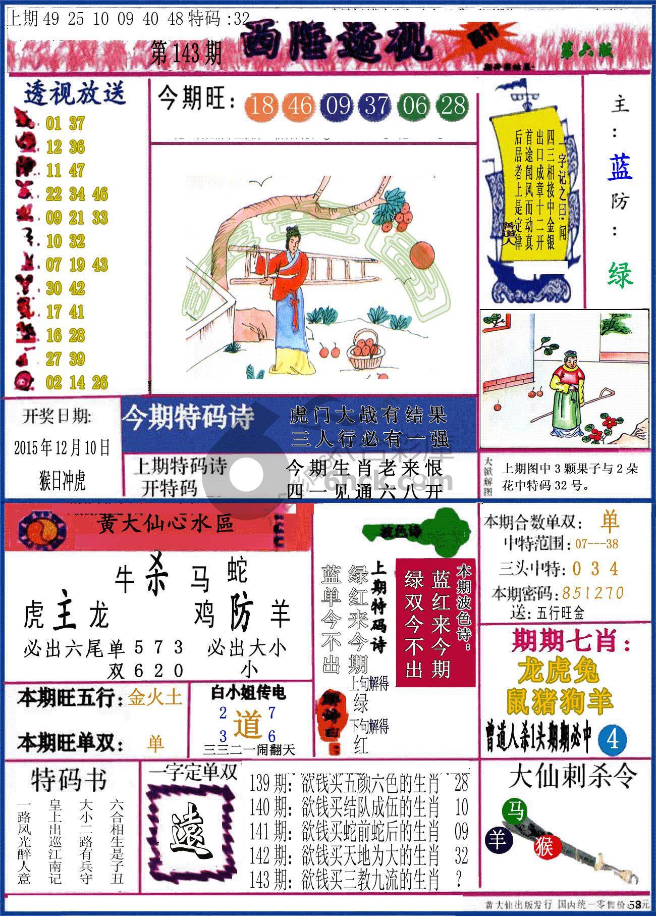 西陲透视（正版）