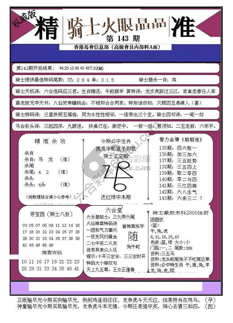 骑士火眼晶晶