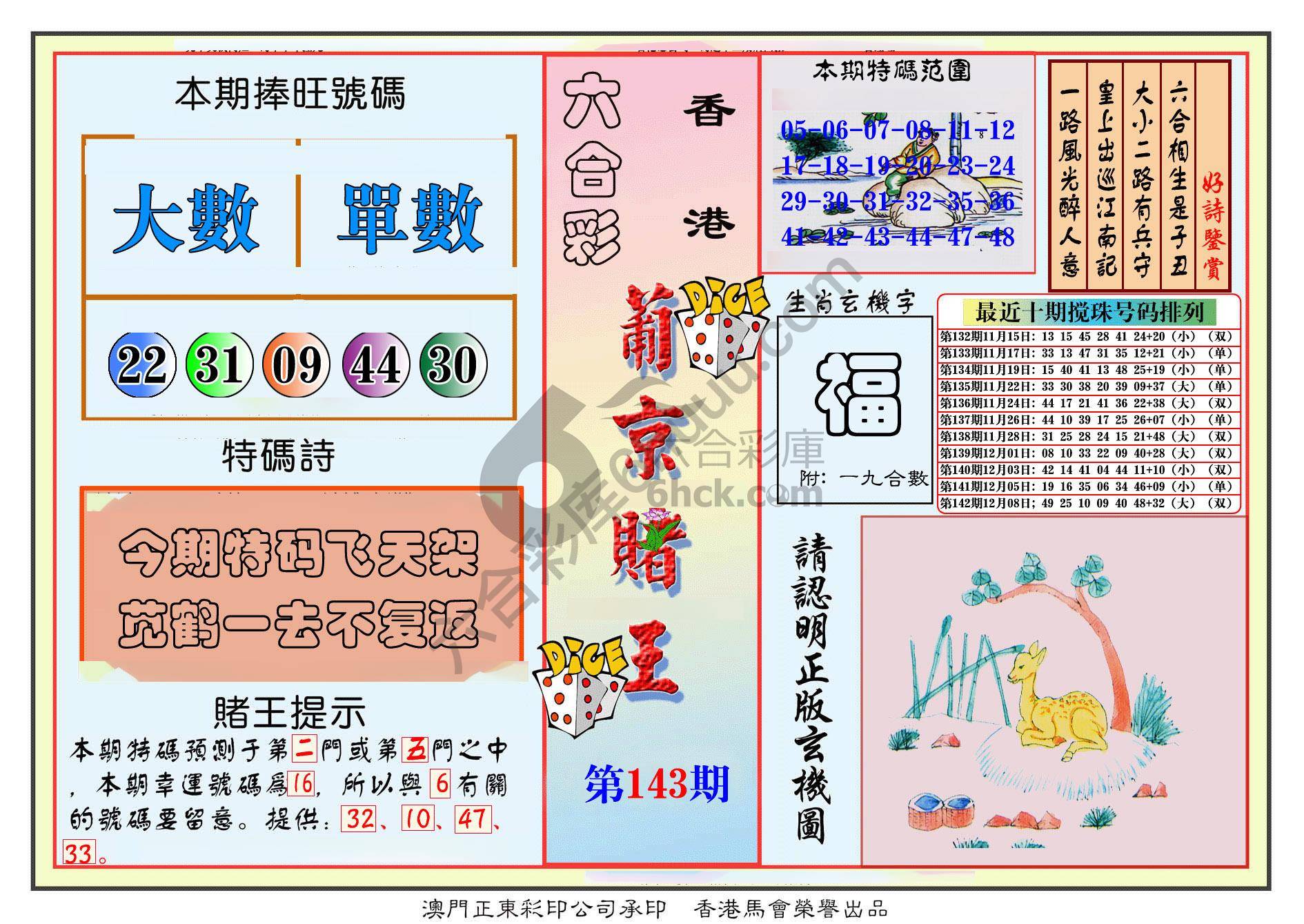 葡京赌王