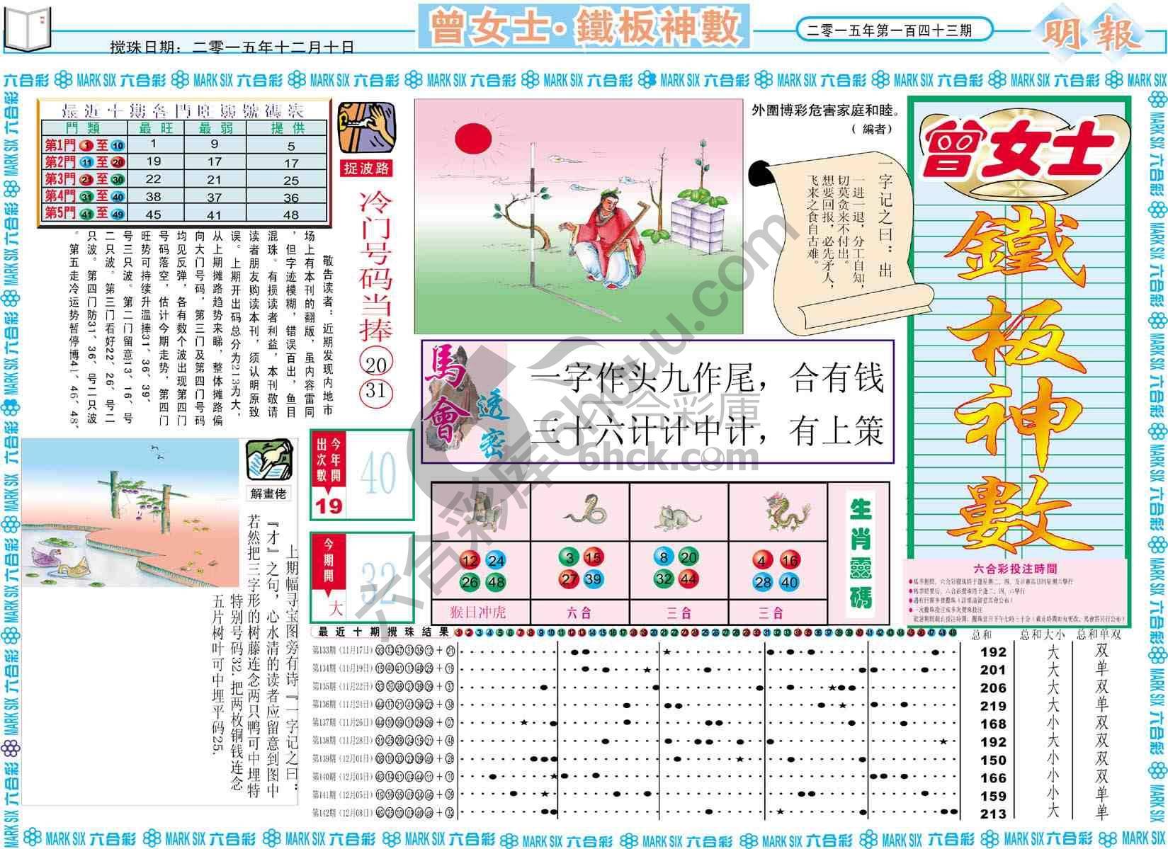 曾女士铁板神数