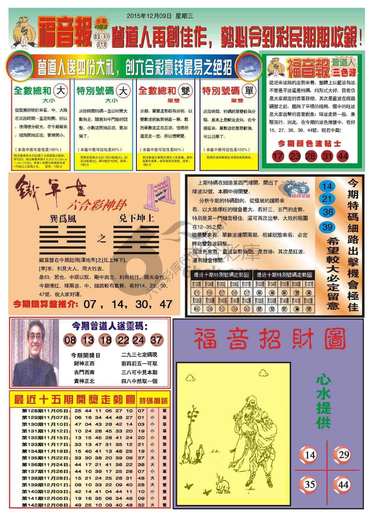 福音报