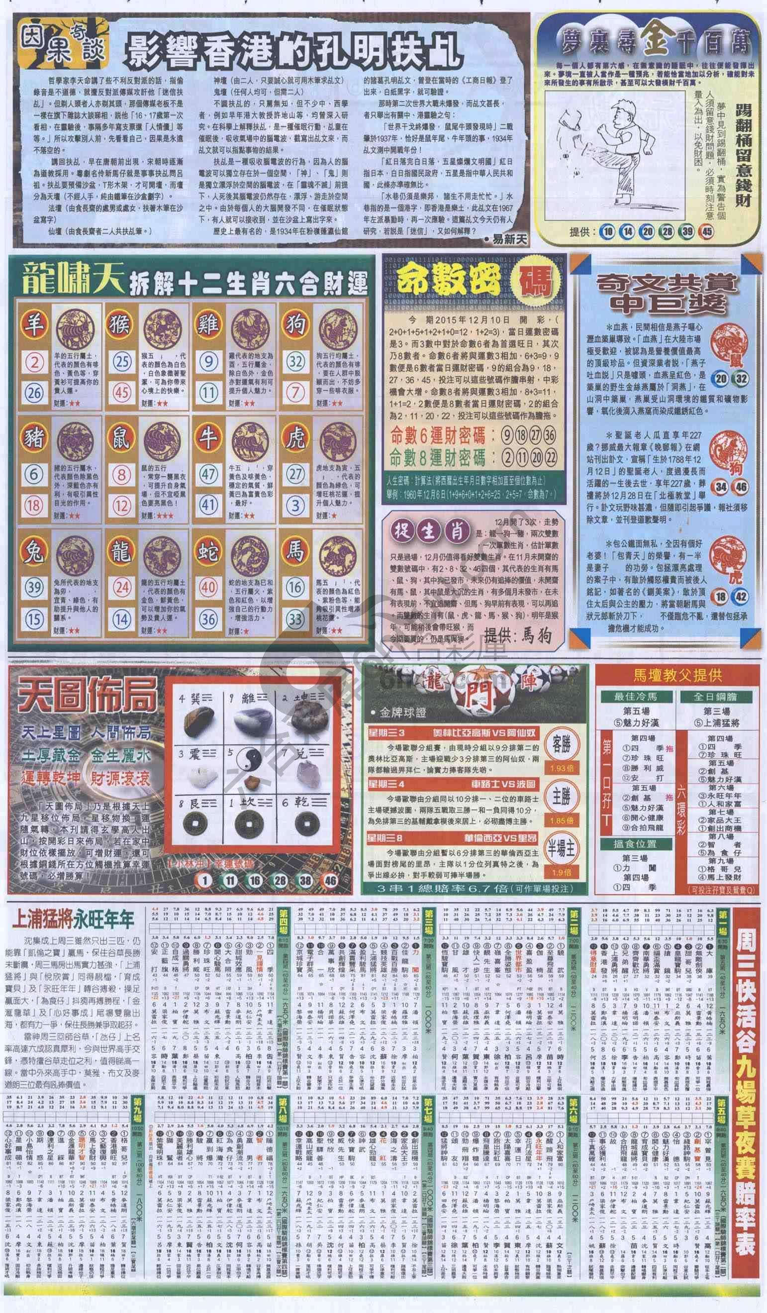 跑狗图