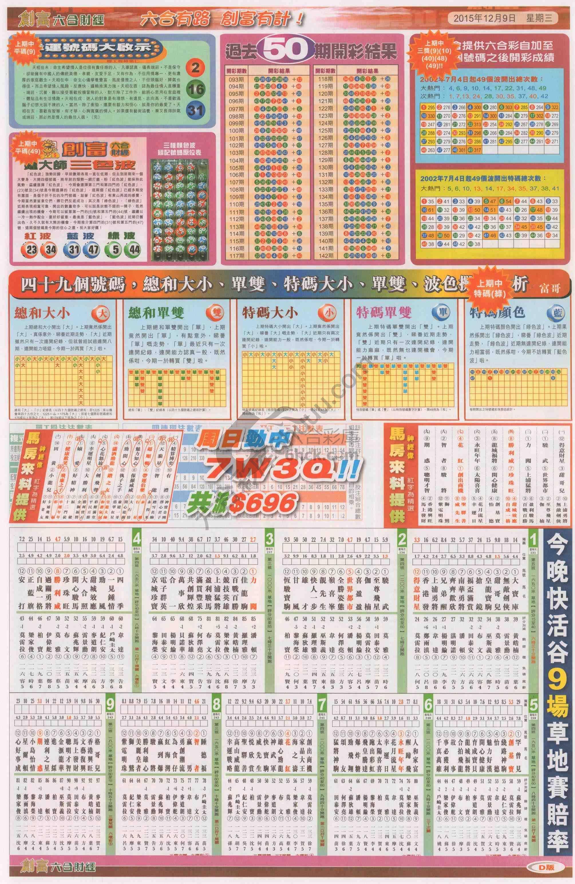 创富
