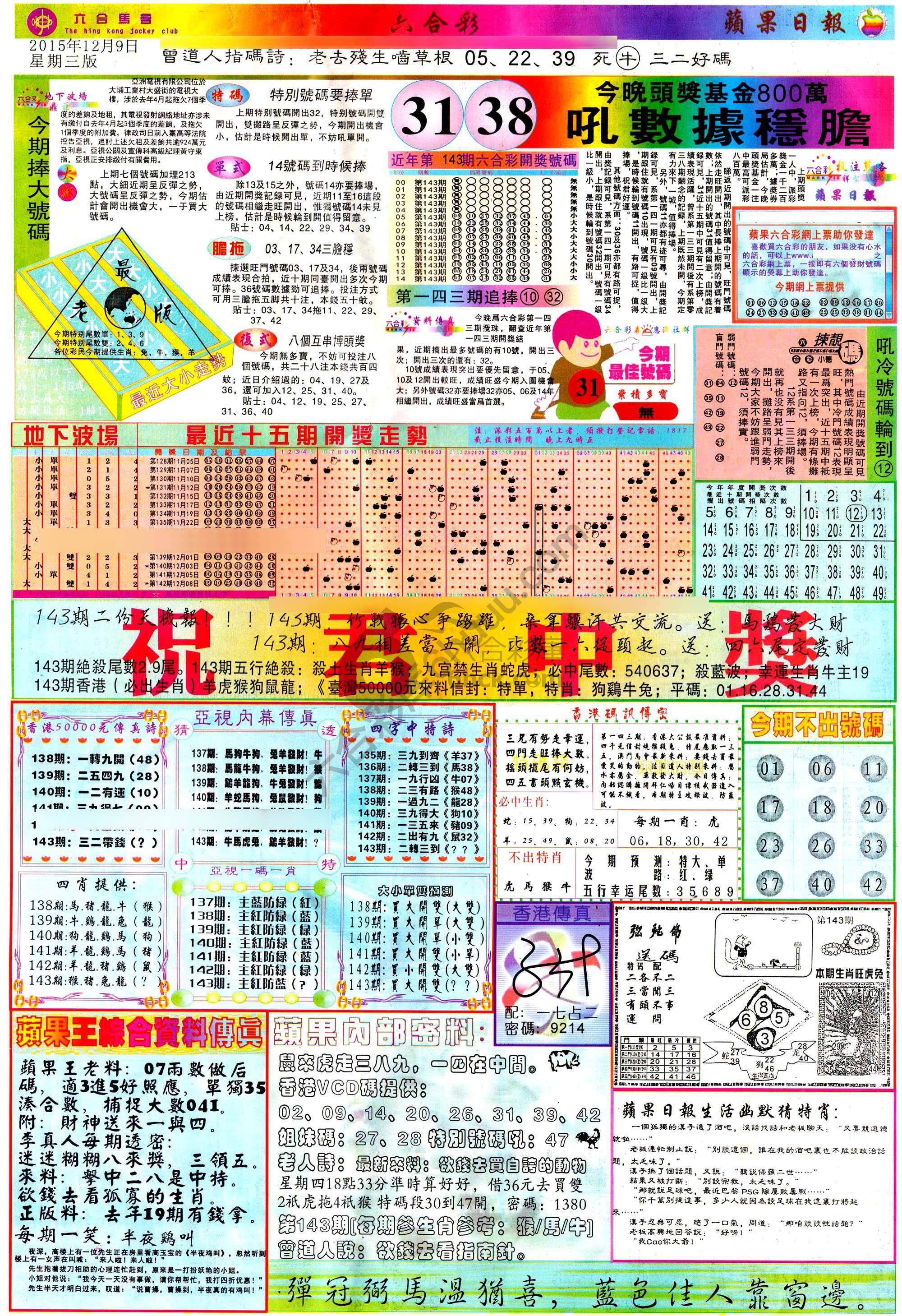 苹果日报