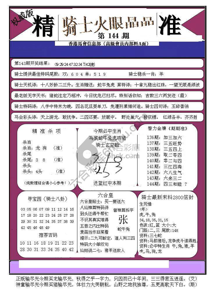 骑士火眼晶晶