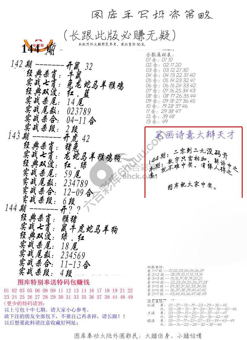 手写投资策略