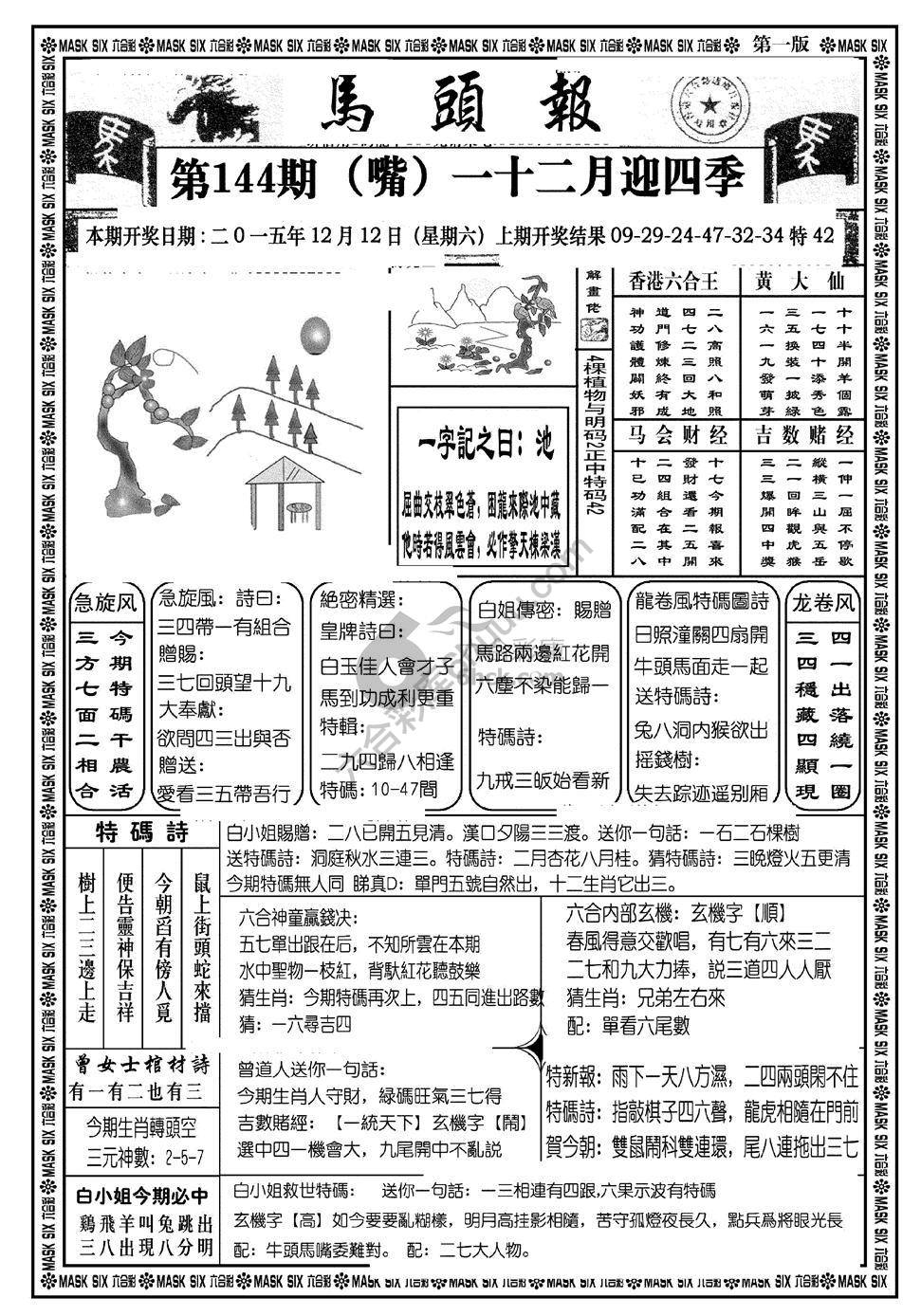 马头报