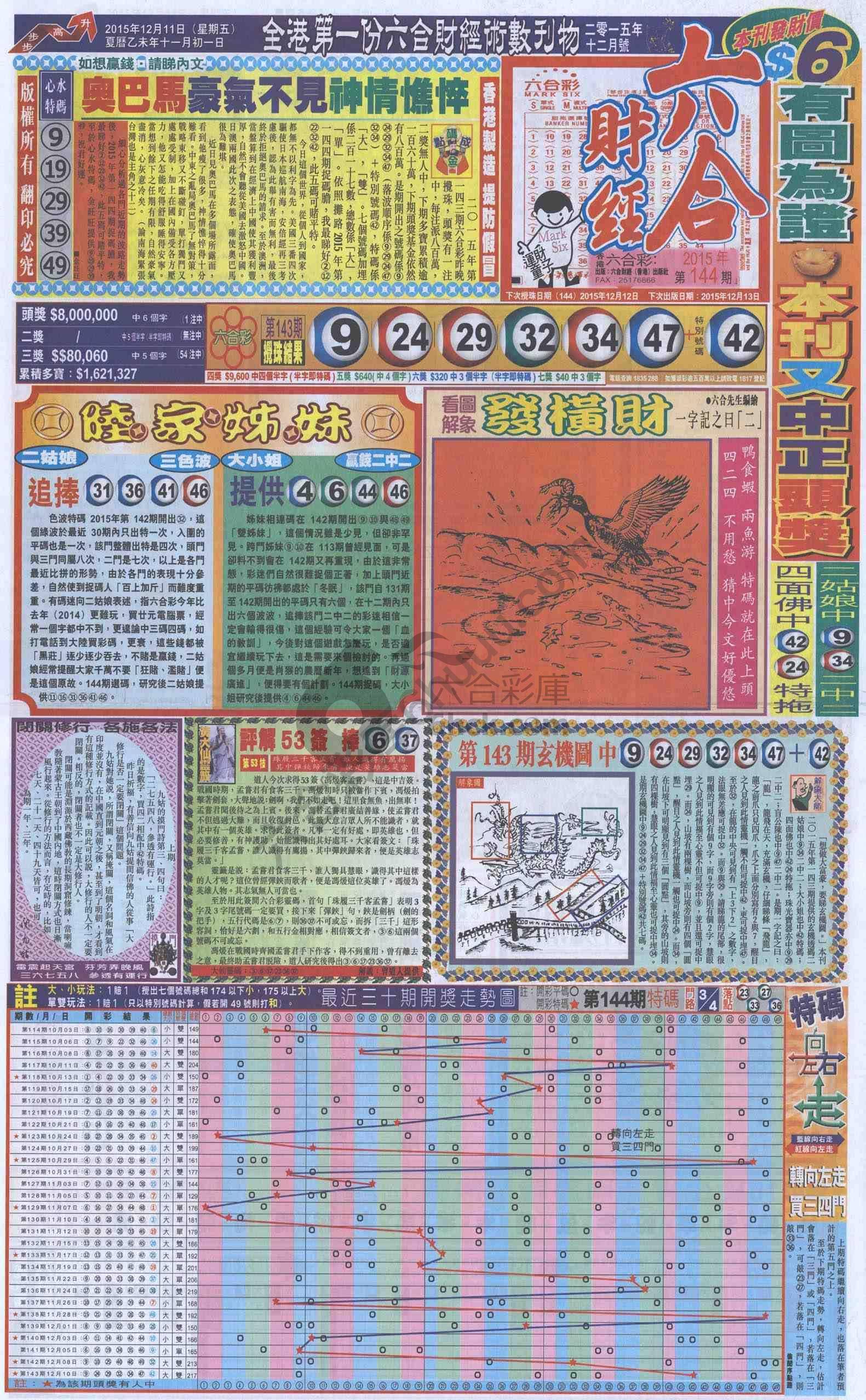 新六合财经