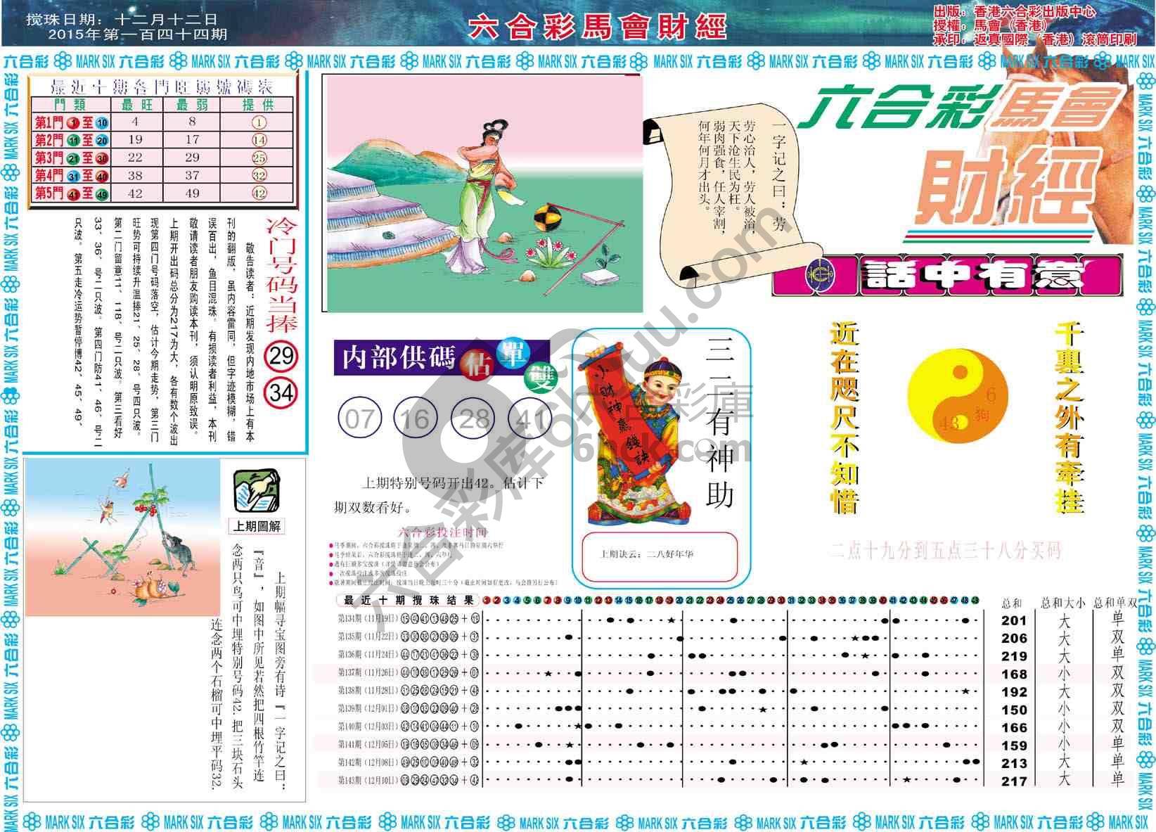 六合彩马会财经