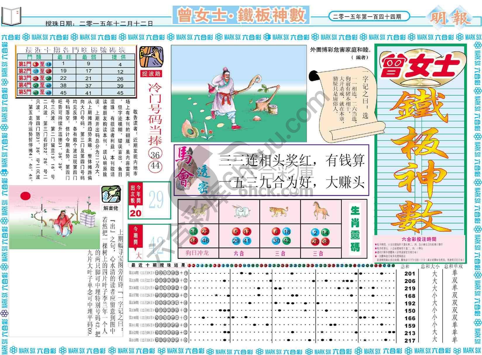 曾女士铁板神数