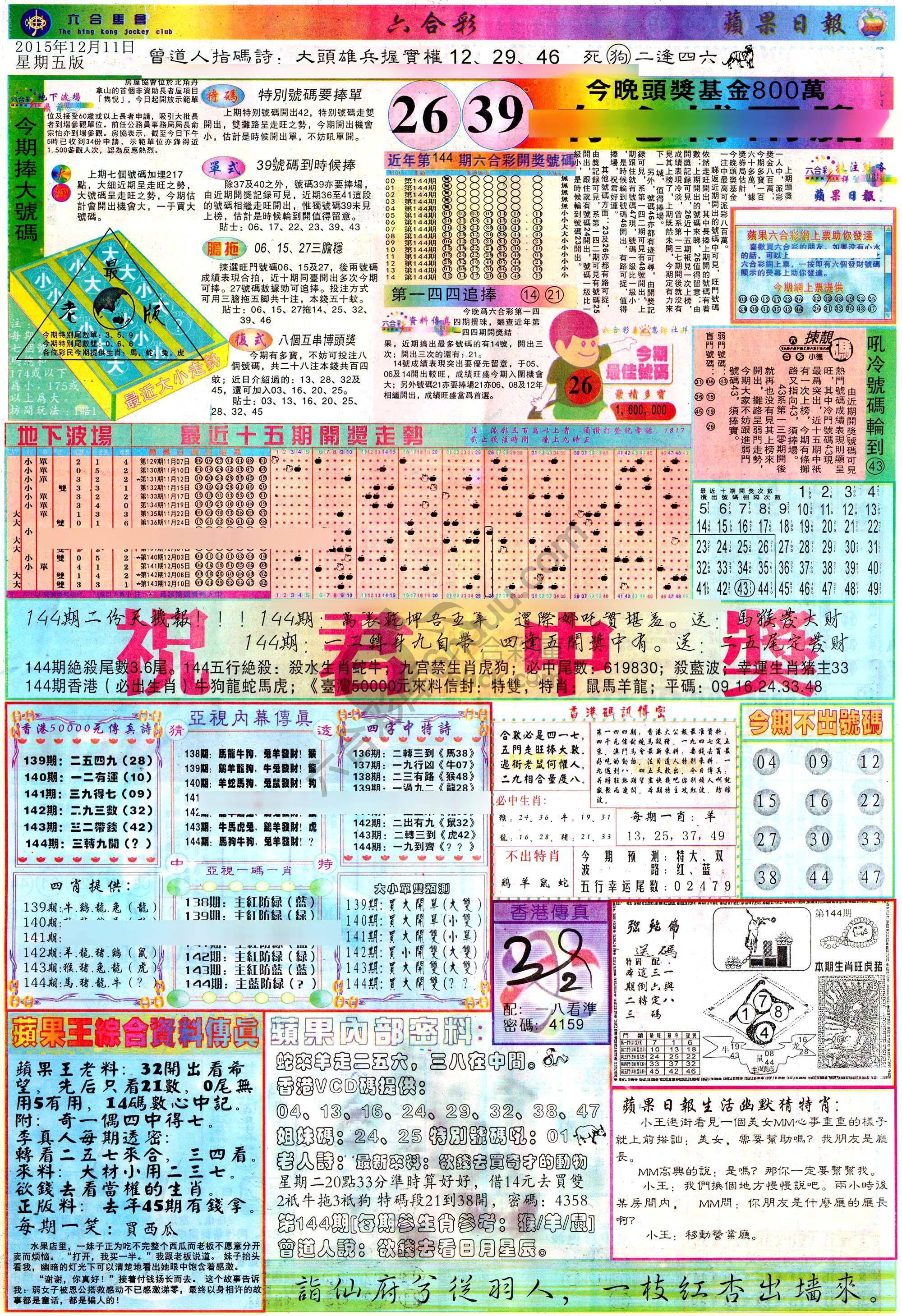苹果日报