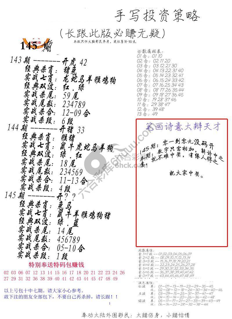 手写投资策略