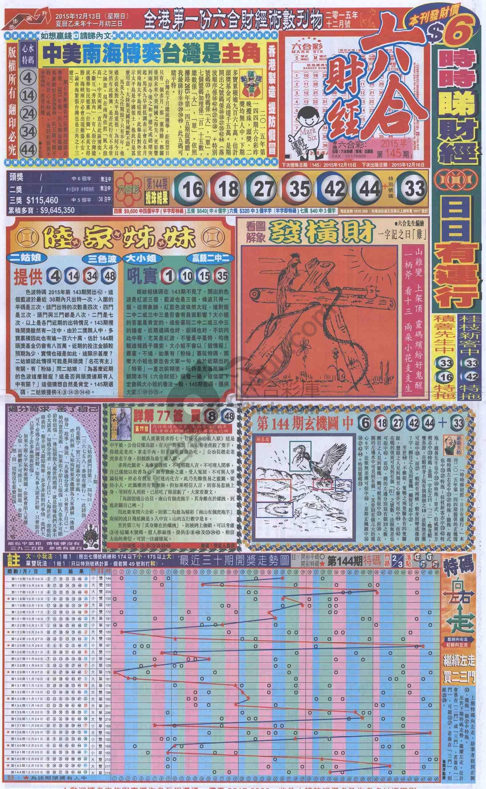 新六合财经