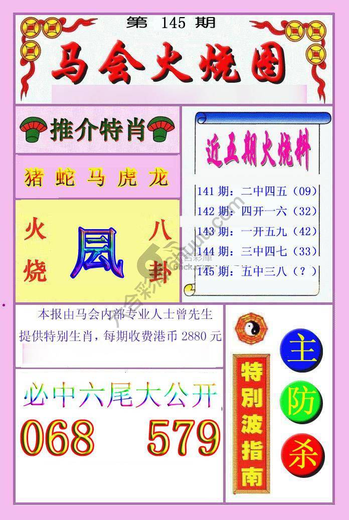 火烧图