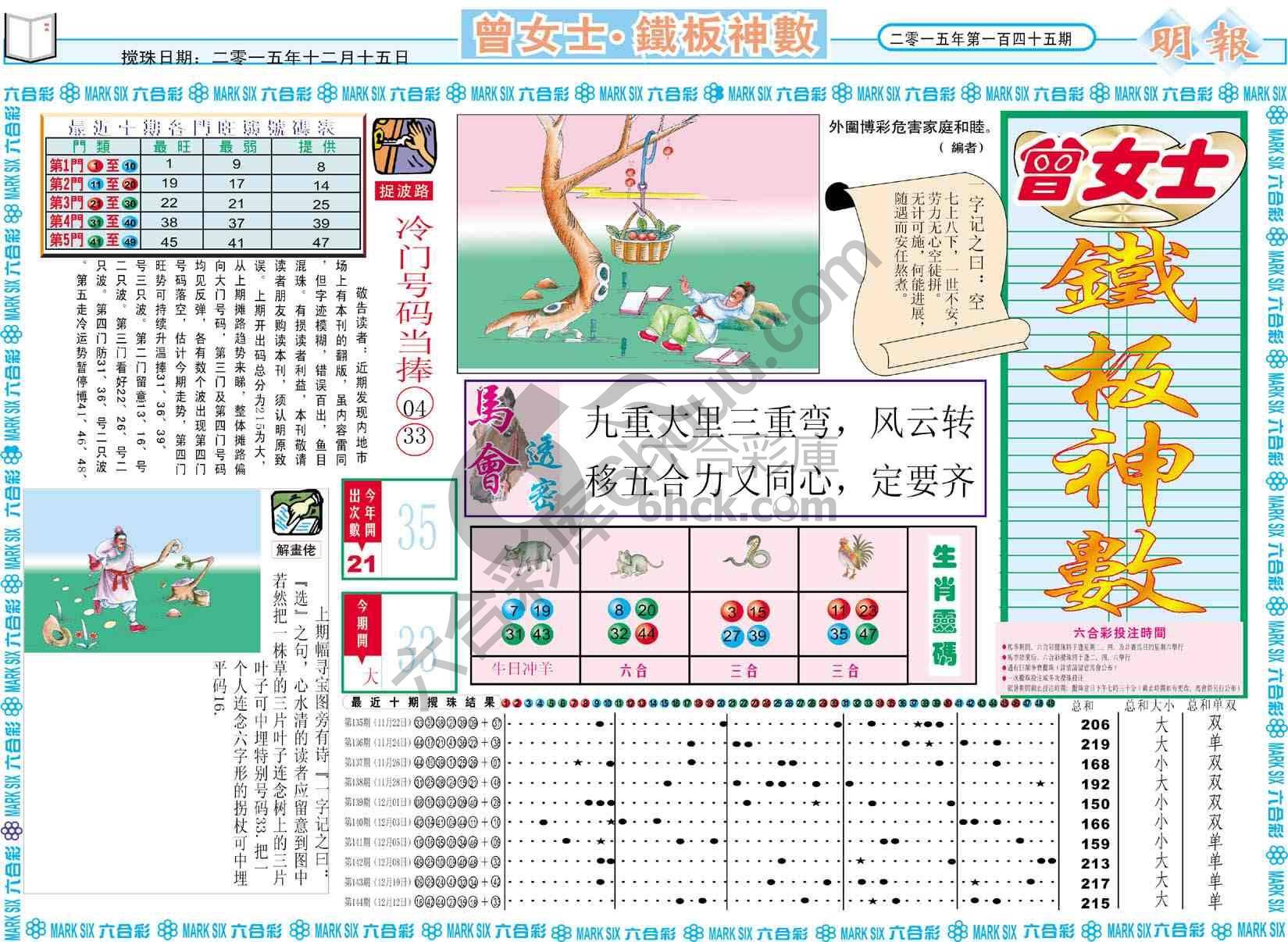 曾女士铁板神数
