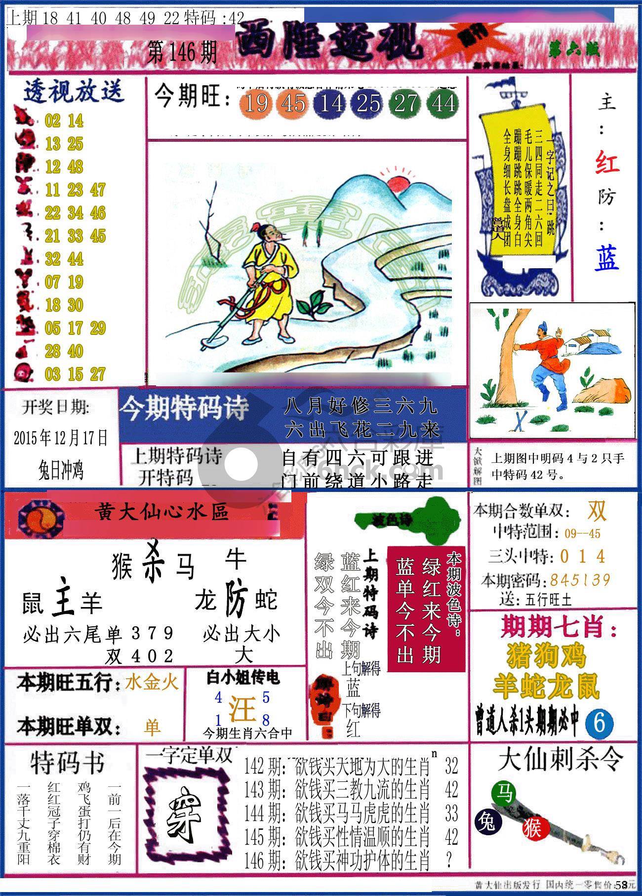 西陲透视（正版）
