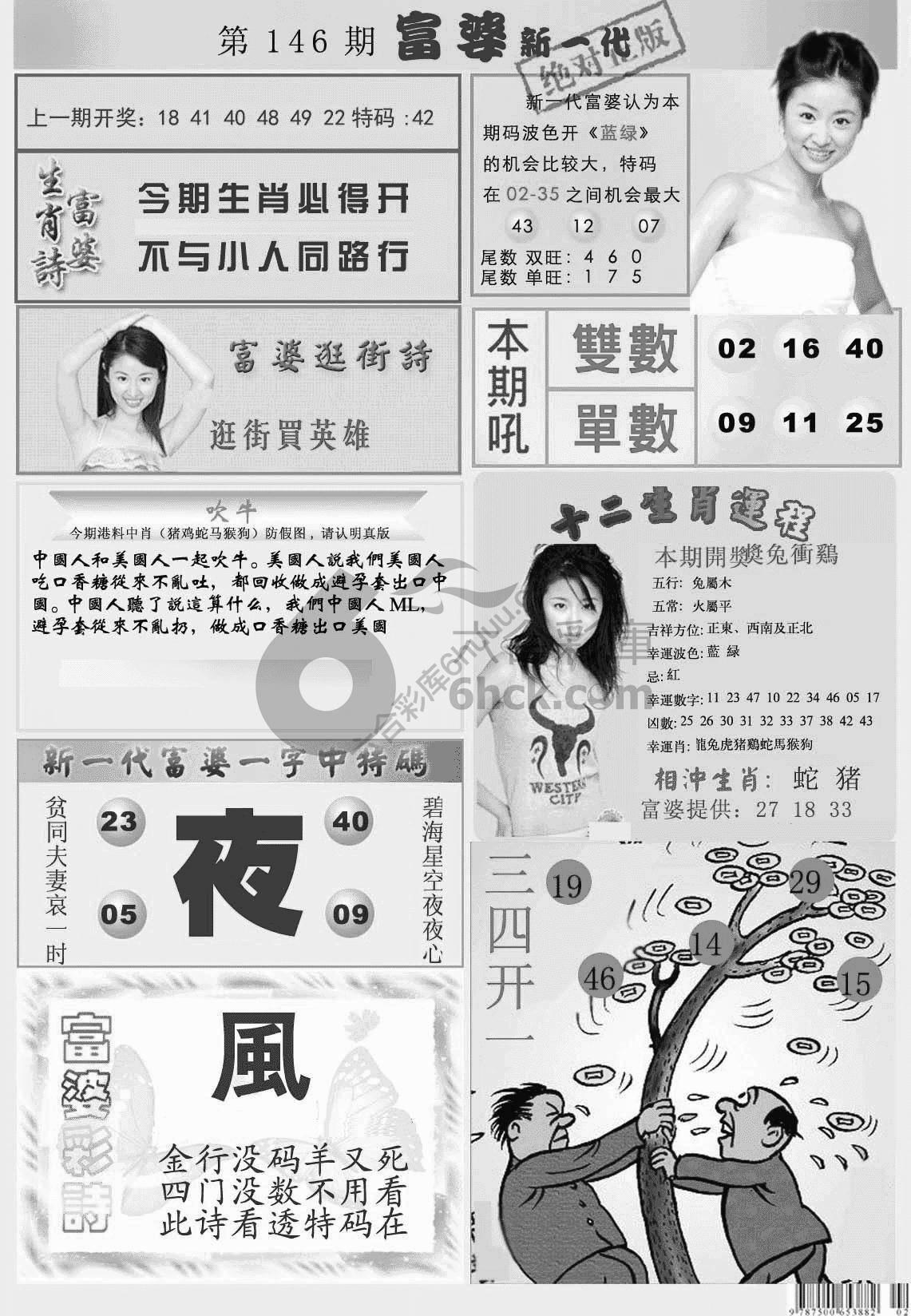 当天报