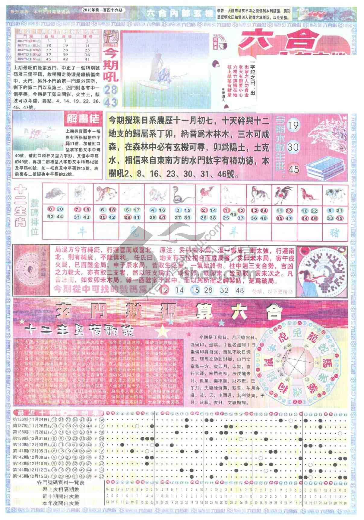 六合内部玄机