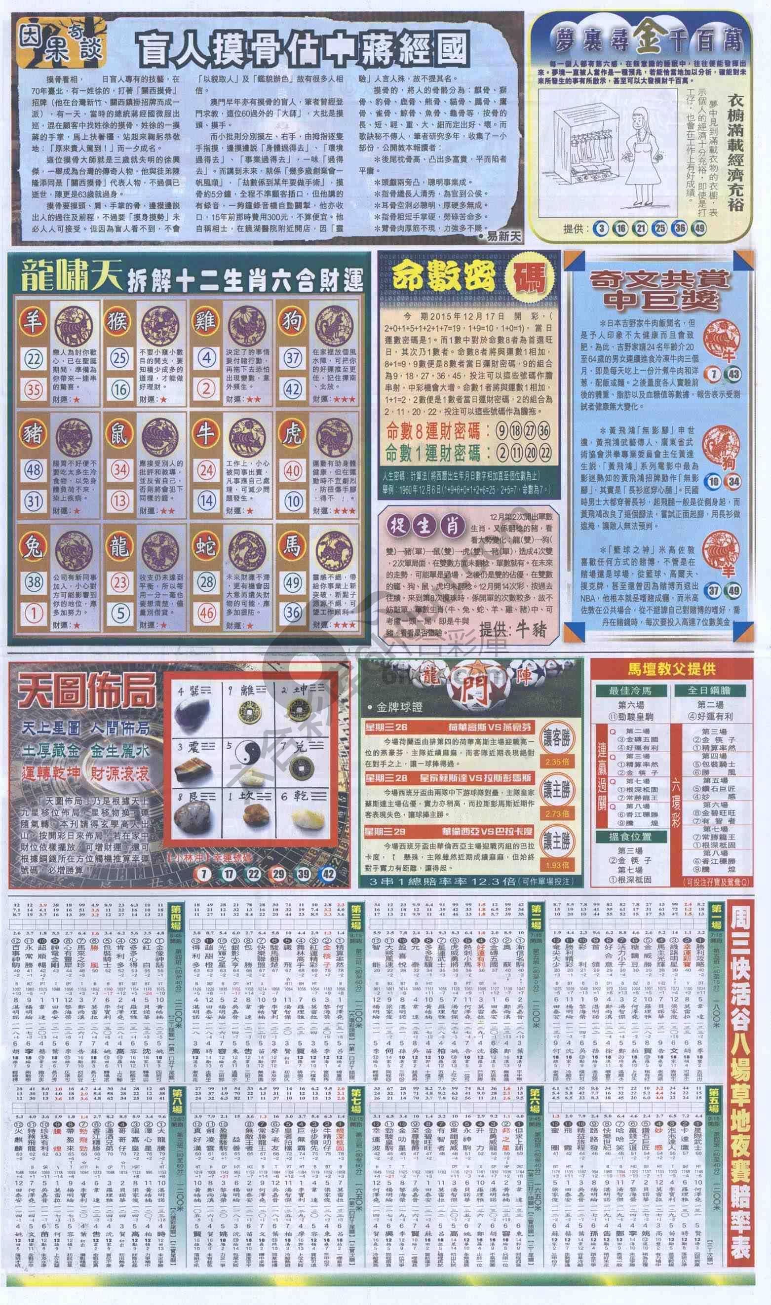跑狗图