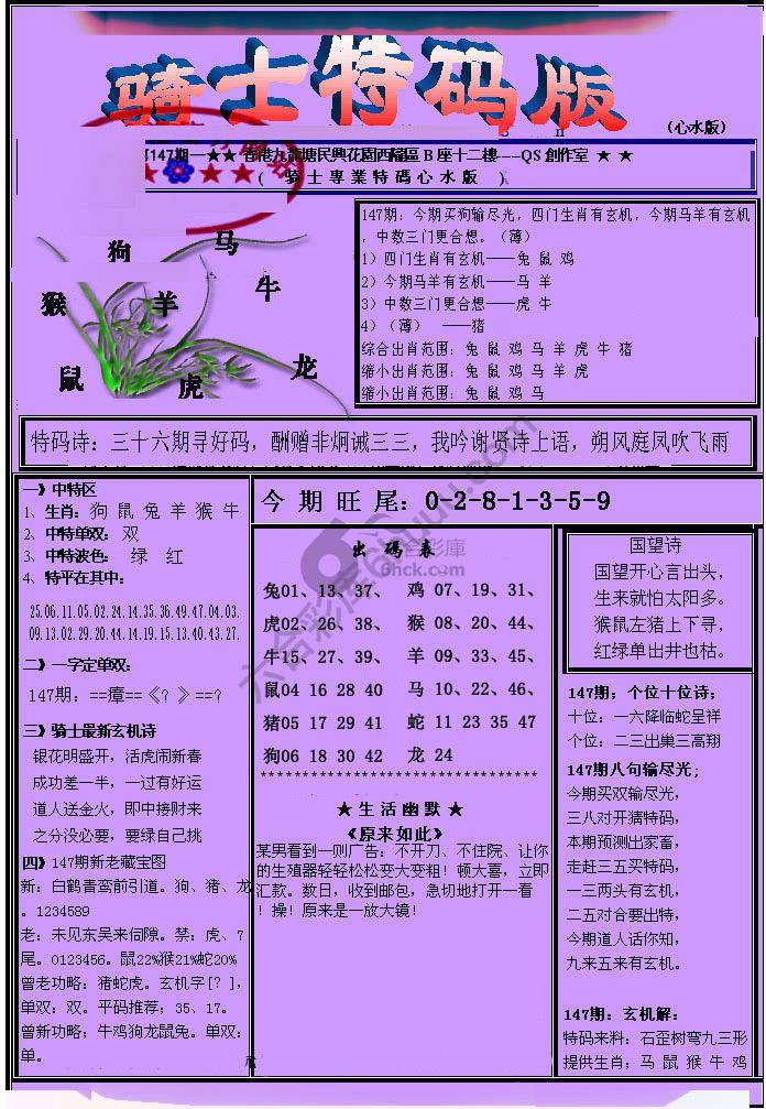 另类骑士特码版