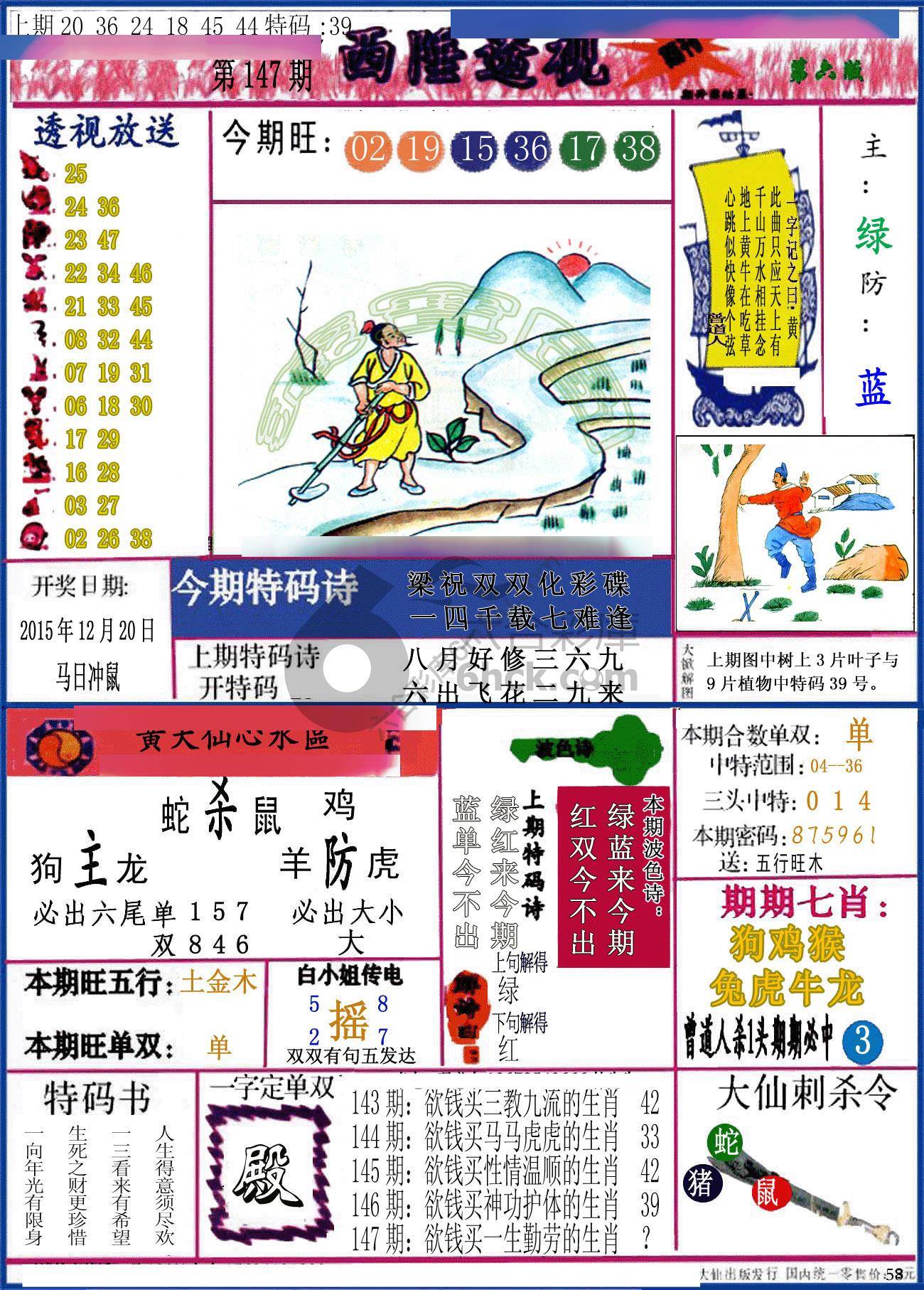 西陲透视（正版）