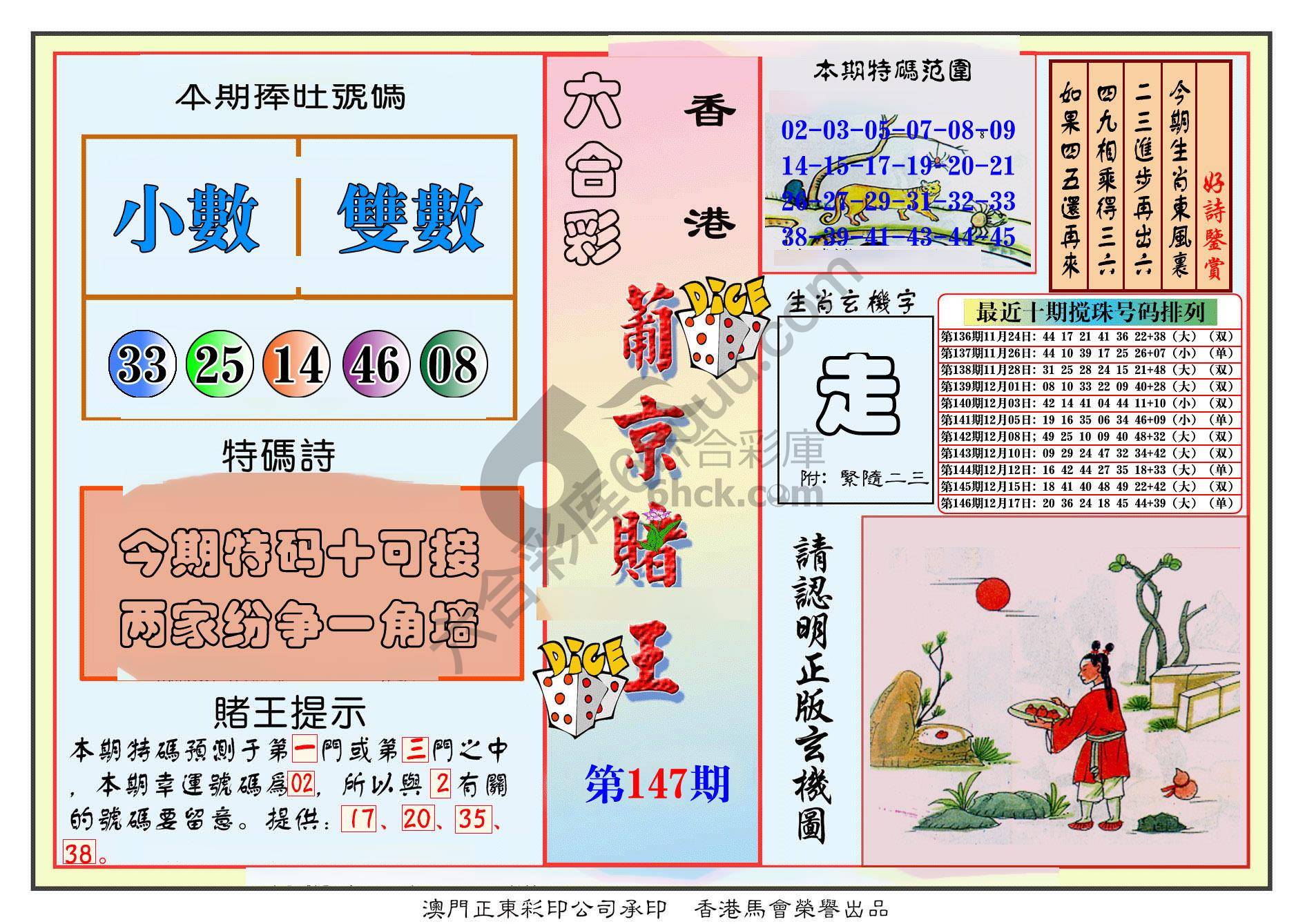 葡京赌王