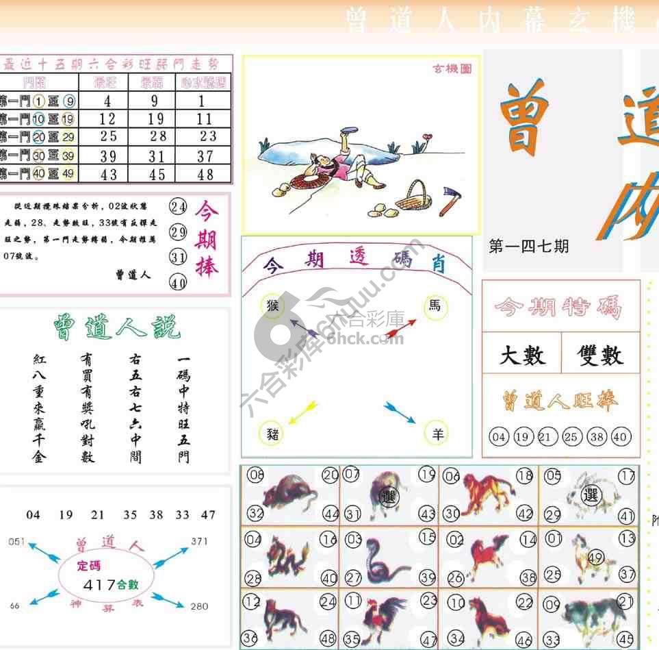曾道人内幕玄机(精华版)