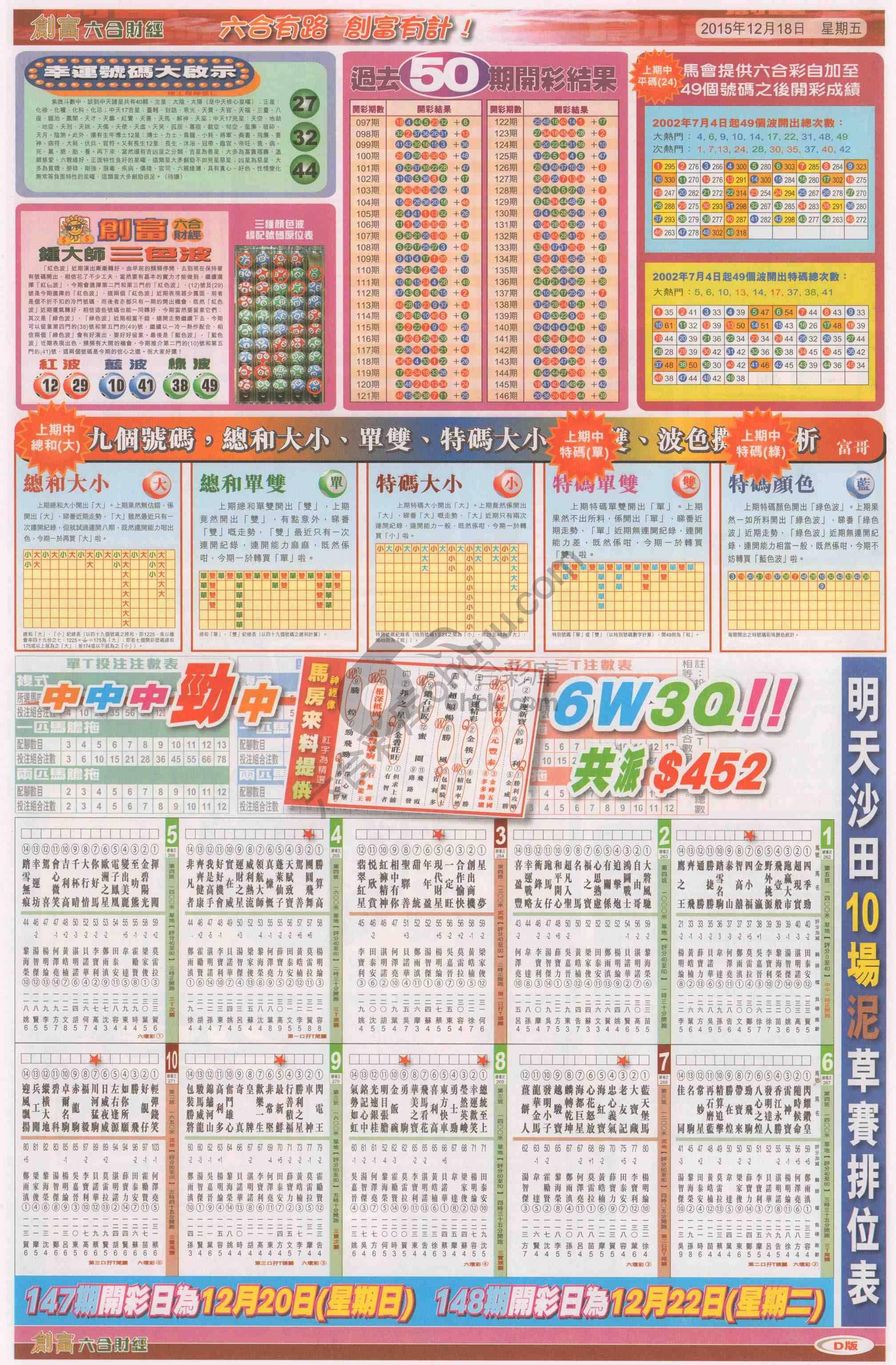 创富