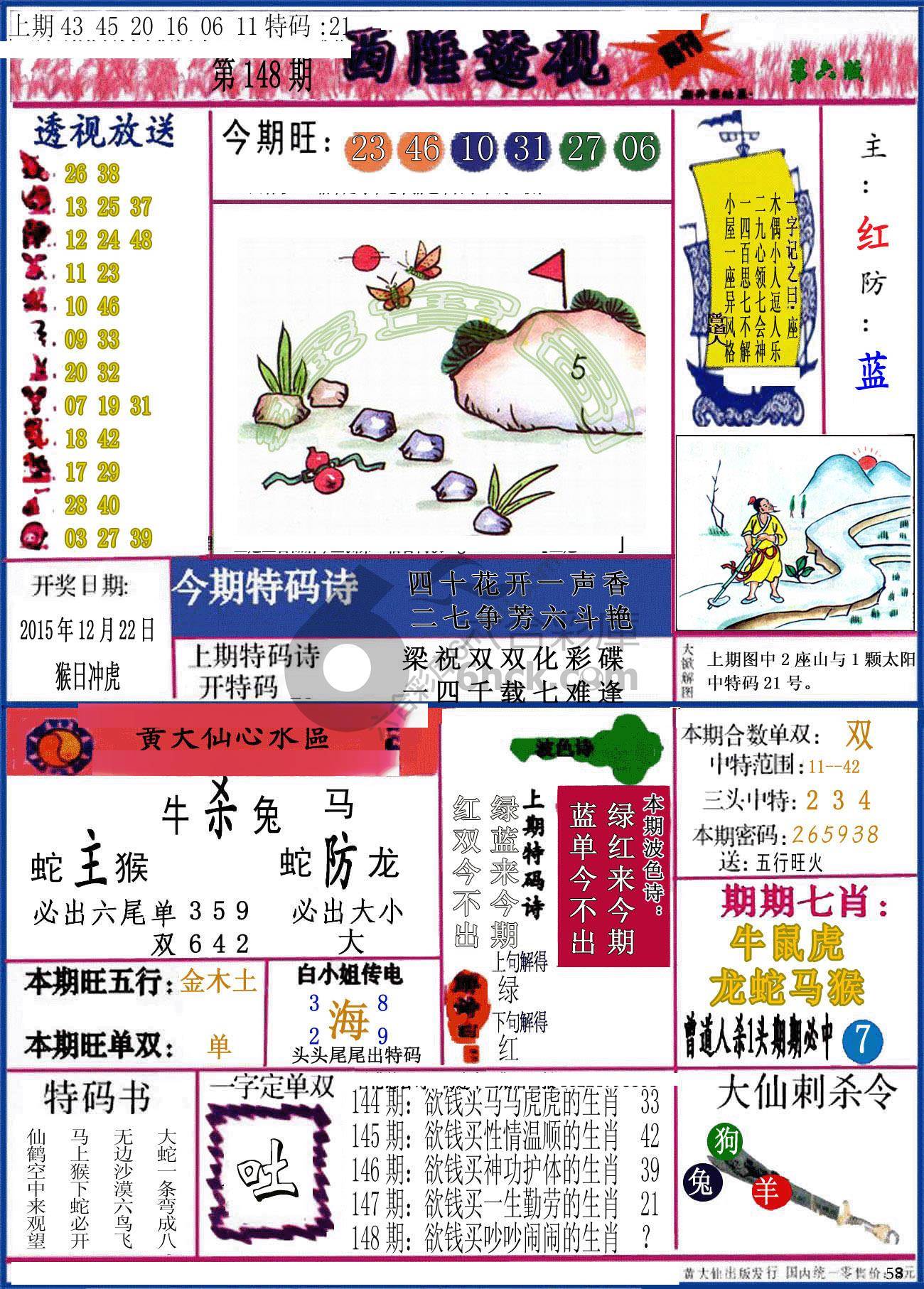 西陲透视（正版）