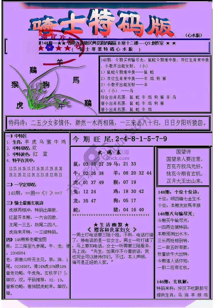 另类骑士特码版