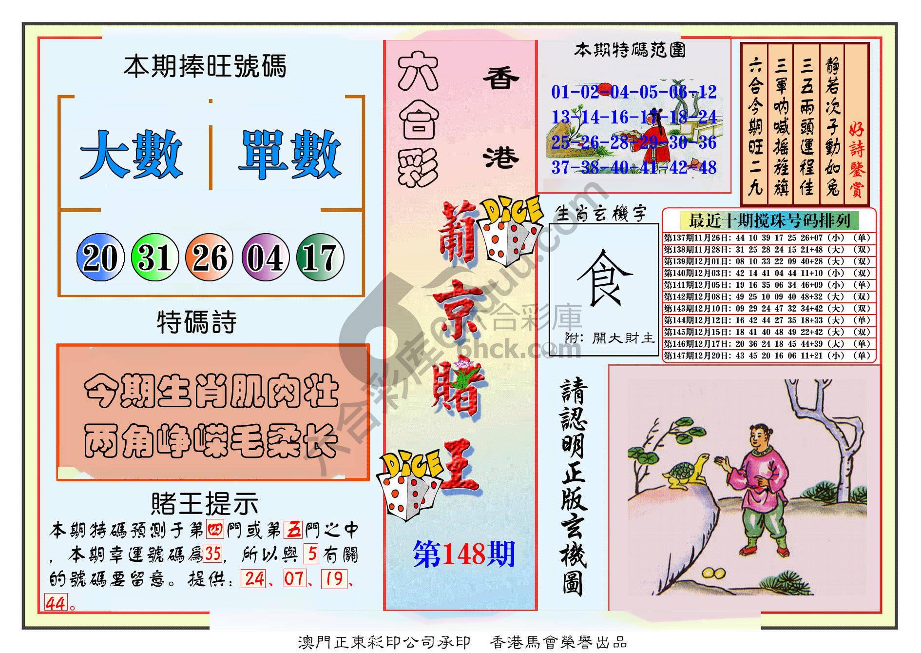 葡京赌王