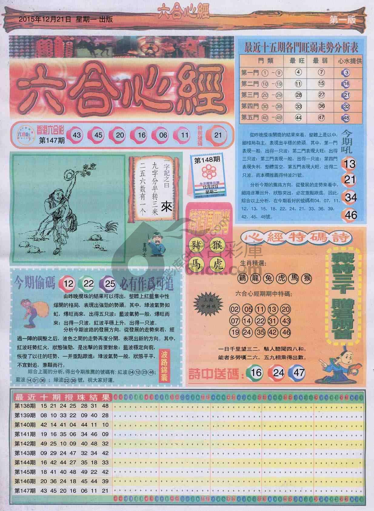六合心经