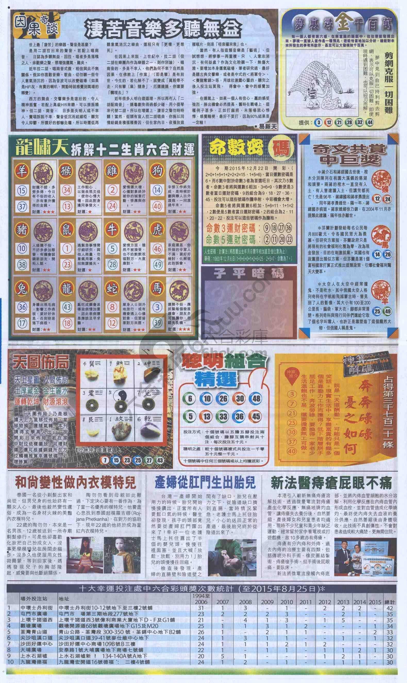 跑狗图