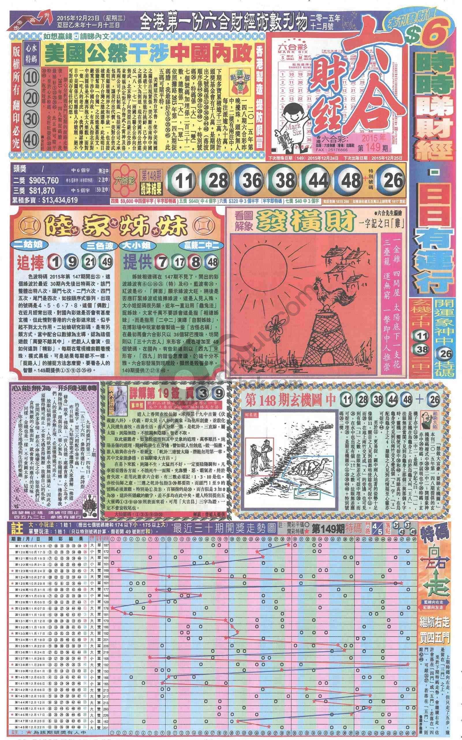 新六合财经