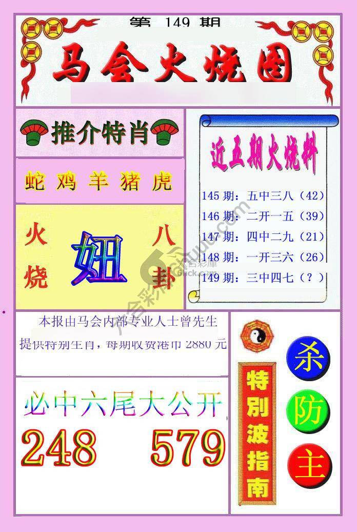 火烧图
