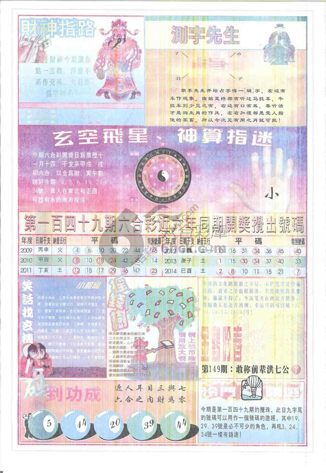 四柱预测