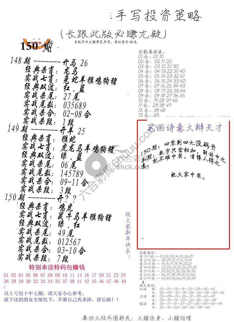 手写投资策略
