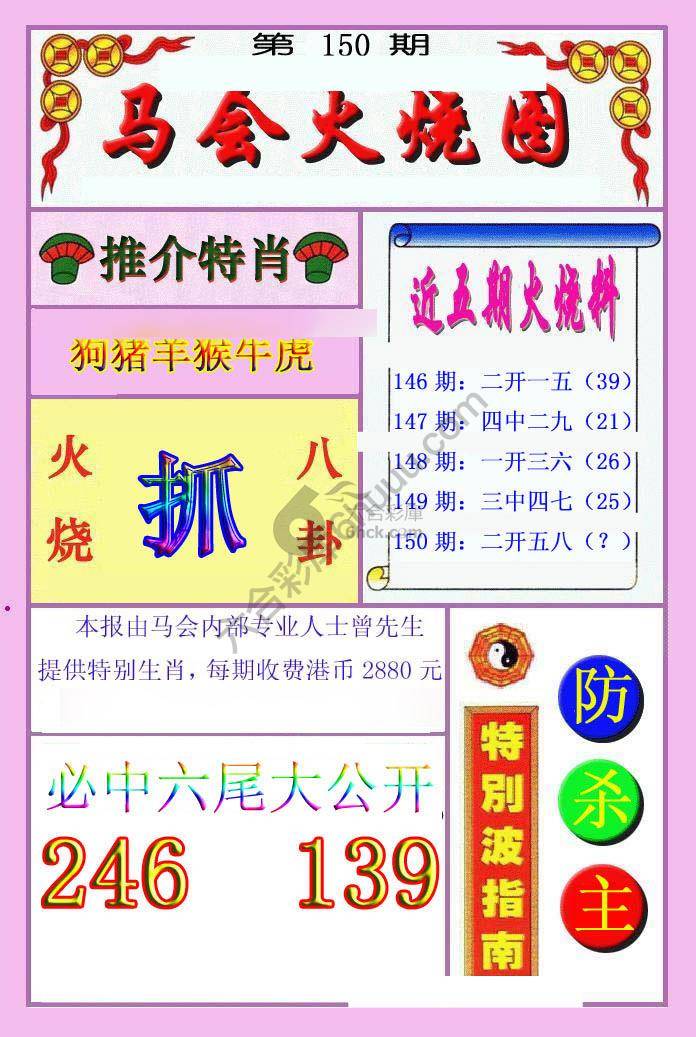 火烧图
