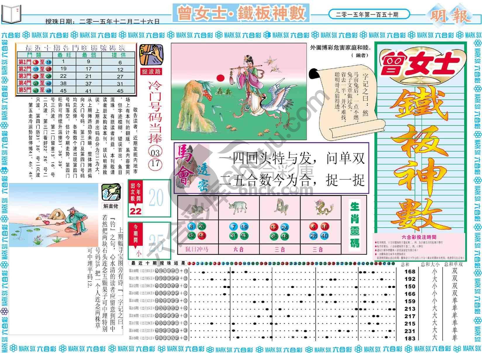 曾女士铁板神数