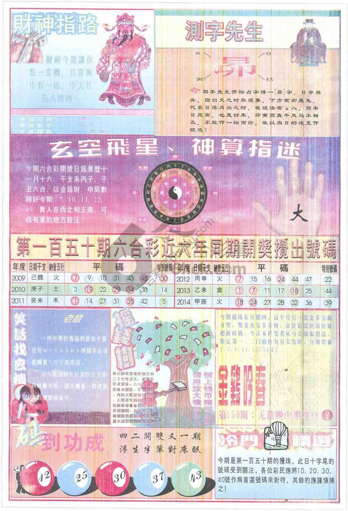 四柱预测