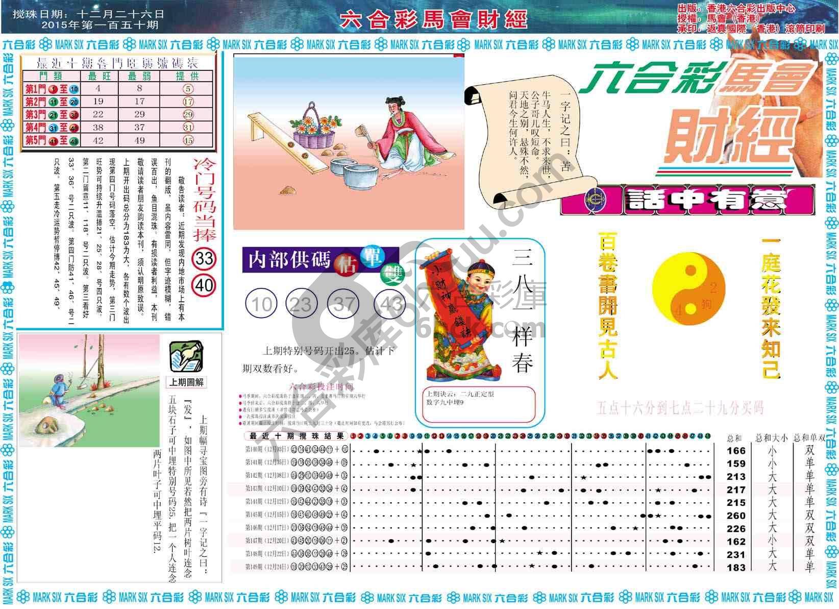 六合彩马会财经