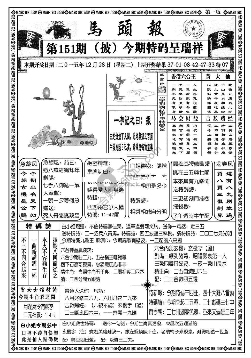 马头报