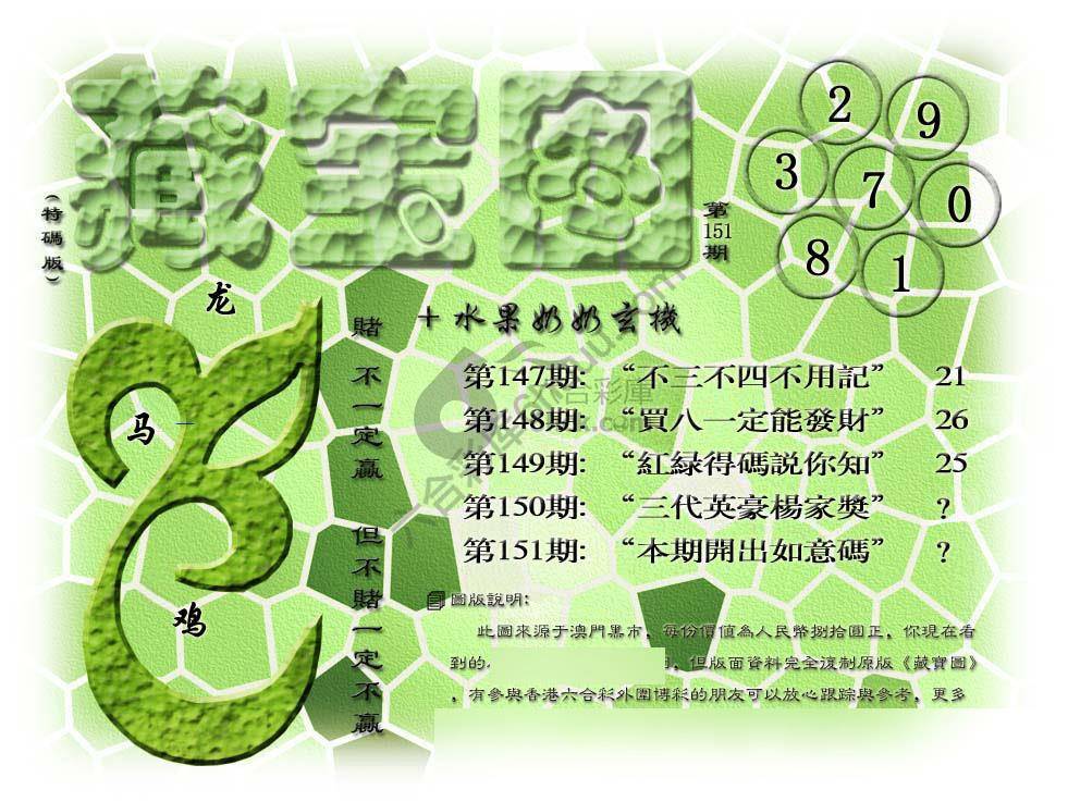 藏宝图