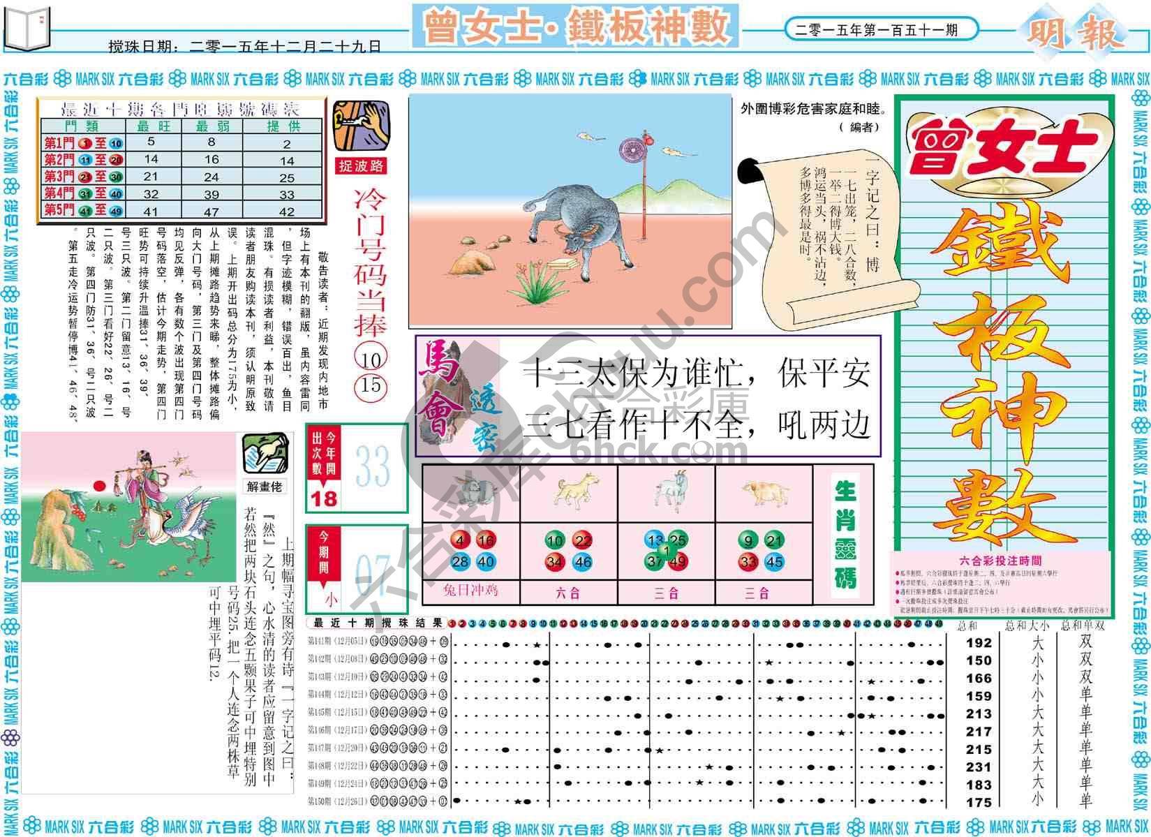 曾女士铁板神数
