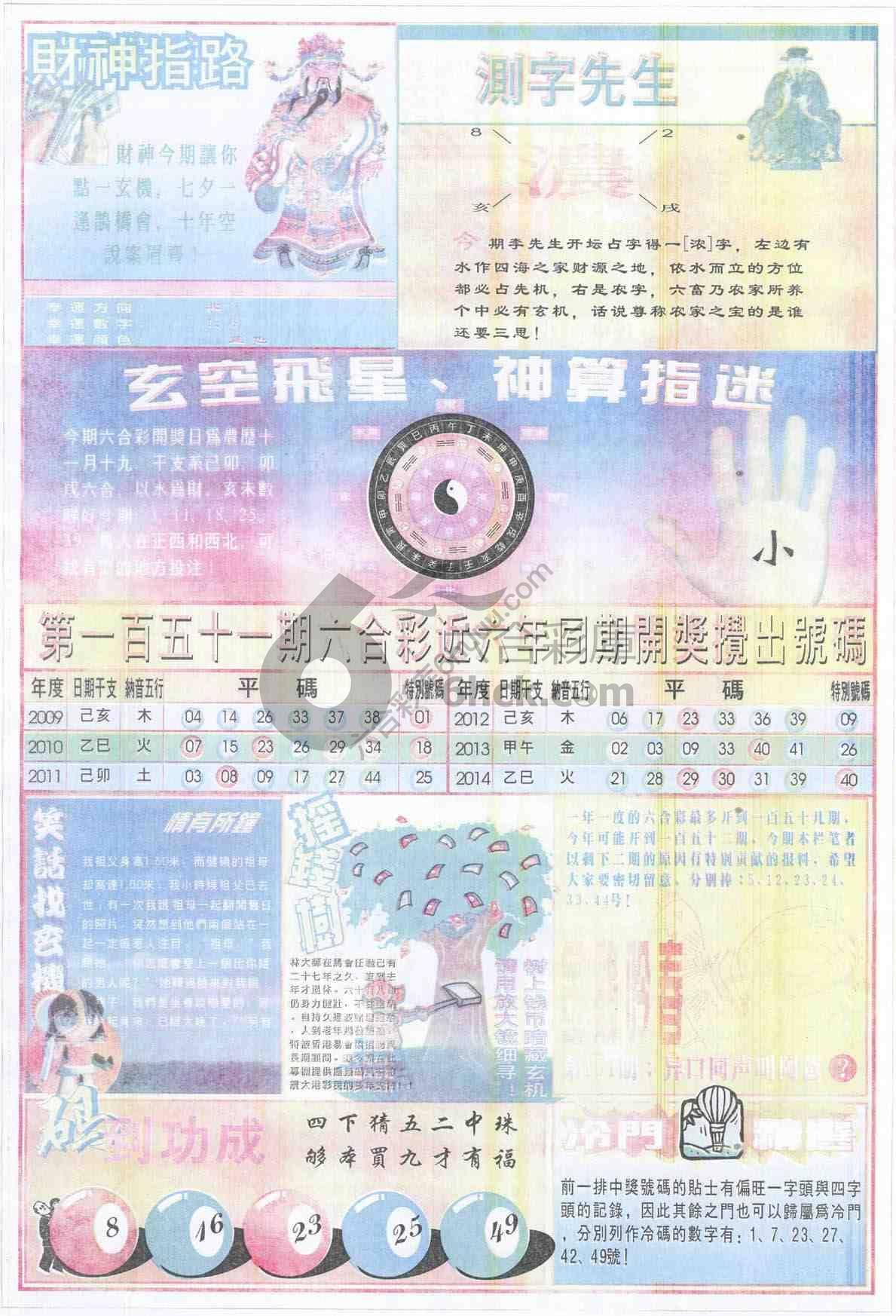 四柱预测