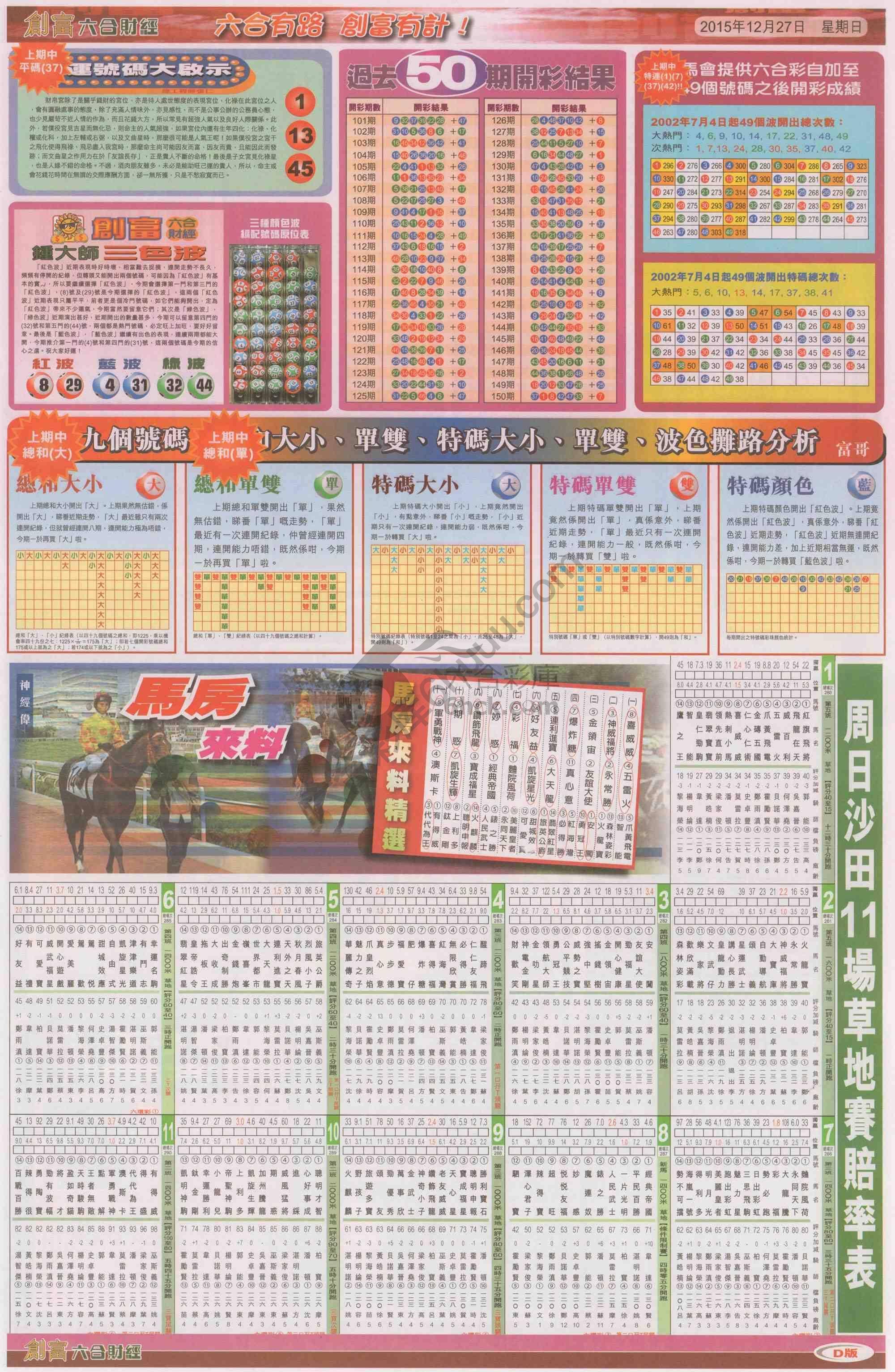 创富