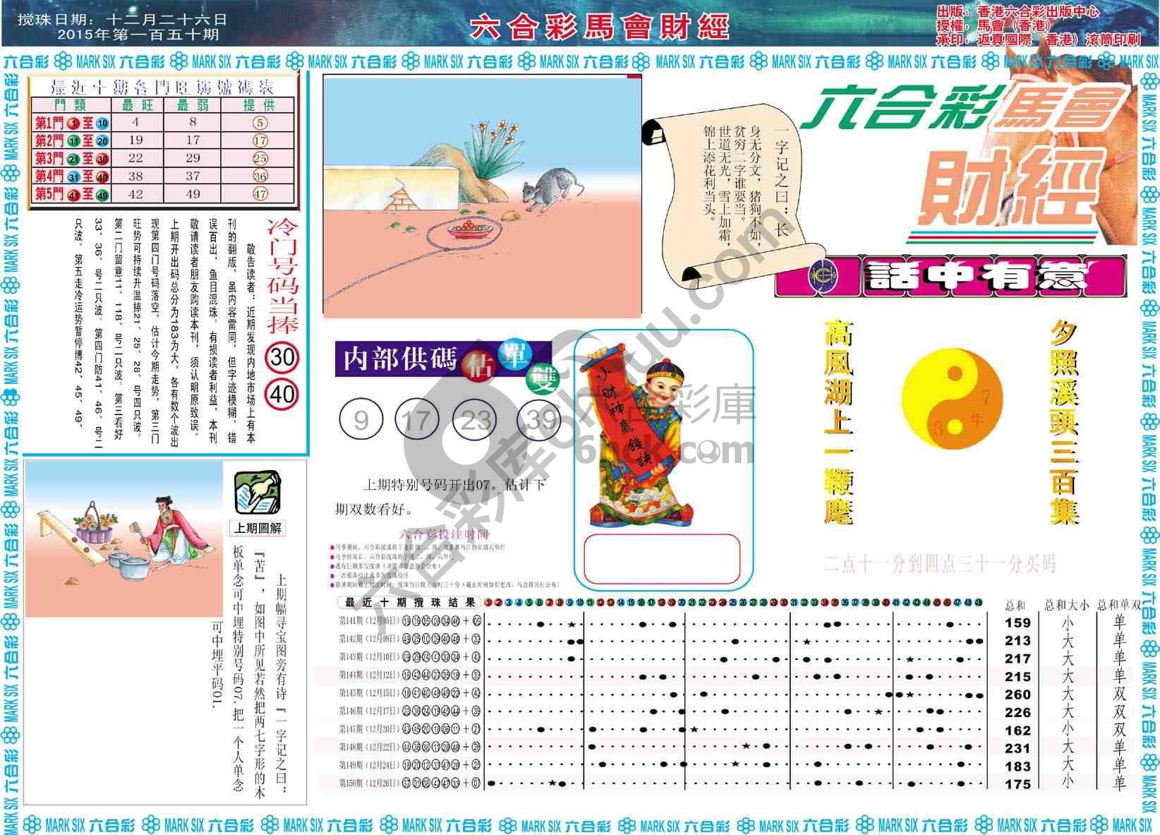 六合彩马会财经